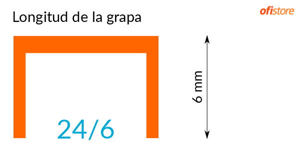 Qué medidas de grapas existen?: Aplicaciones