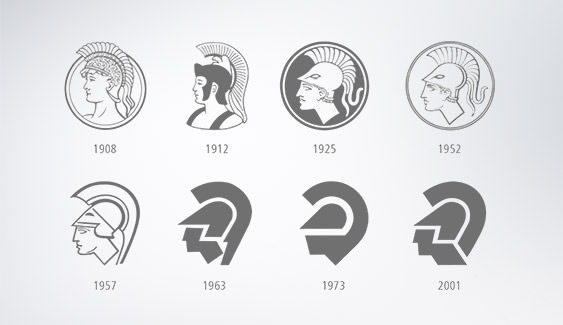 Evolución del logotipo de Staedtler