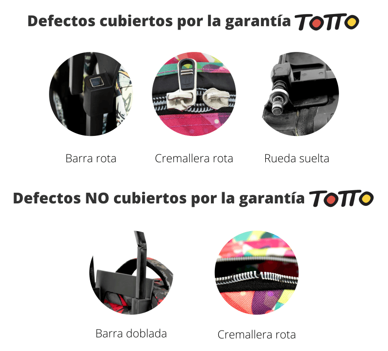 garantía mochilas escolares Totto defectos cubiertos