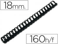50 Canutillos plástico negros 18 mm para 160h