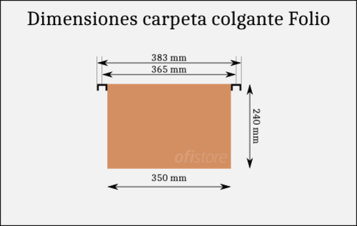 Medidas carpetas colgantes folio