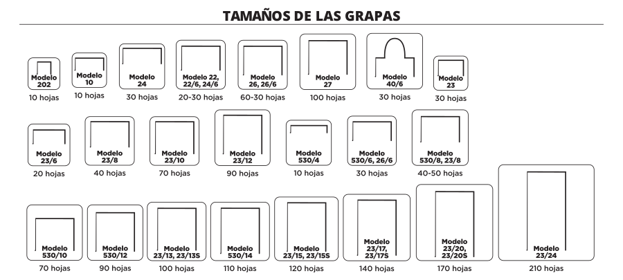 Tamaños de las grapas de oficina