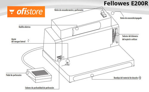 Encuadernadora Fellowes Metal E200R