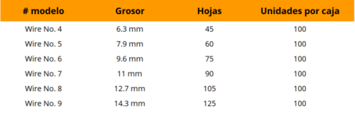 Espirales Wire Encuadernar Medidas