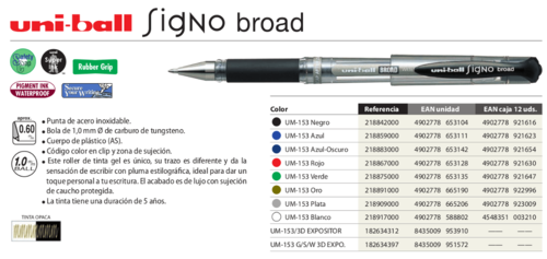 uni-ball um-153 signo broad