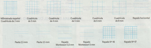 Tipos de rayado de cuadernos