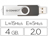 Memorias USB 2.0