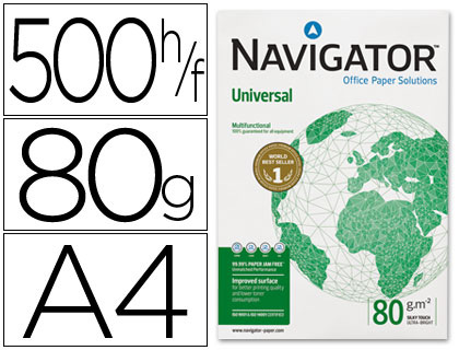 Paquete 500 h. papel Navigator A4 80 g